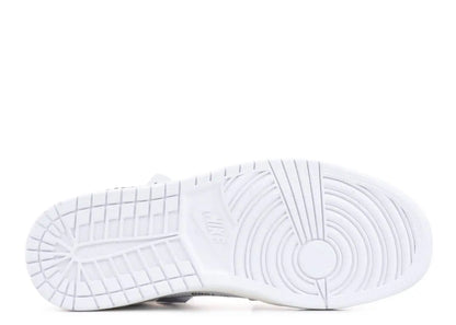 Air Jordan 1 Retro High Off-White NRG Air Jordan